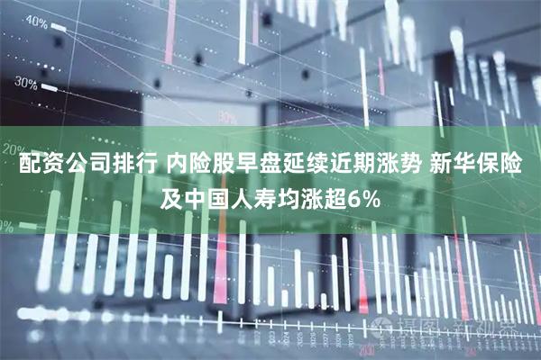 配资公司排行 内险股早盘延续近期涨势 新华保险及中国人寿均涨超6%